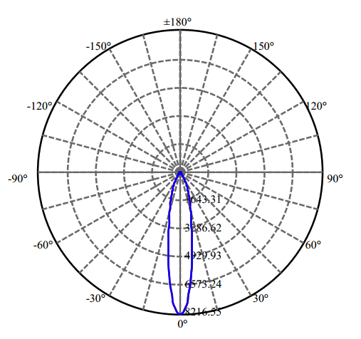 Nata Lighting Company Limited -  P2121-018-1203-P3090-1 1-1381-L